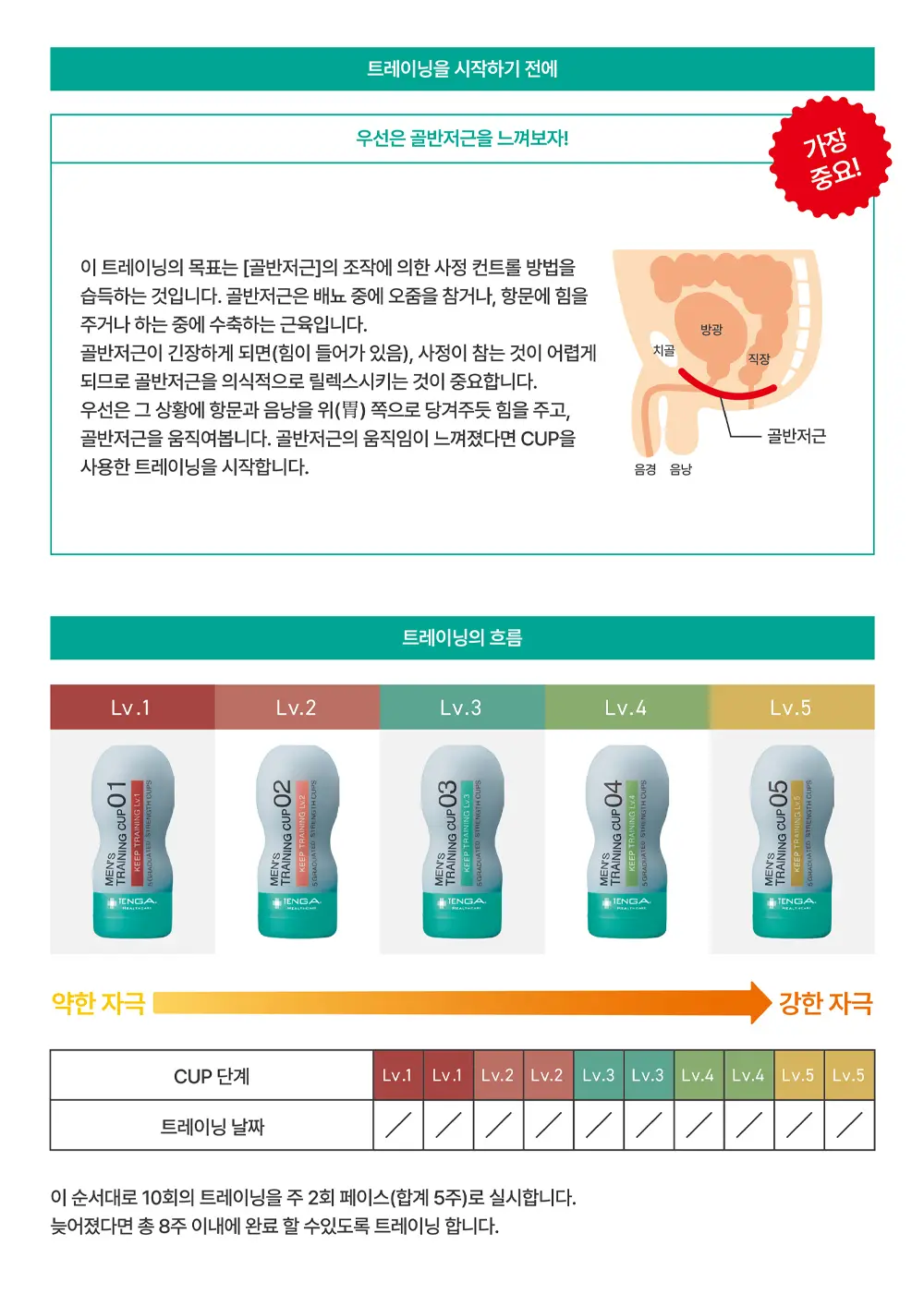 텐가-멘즈-컵-킵-트레이닝-가이드2