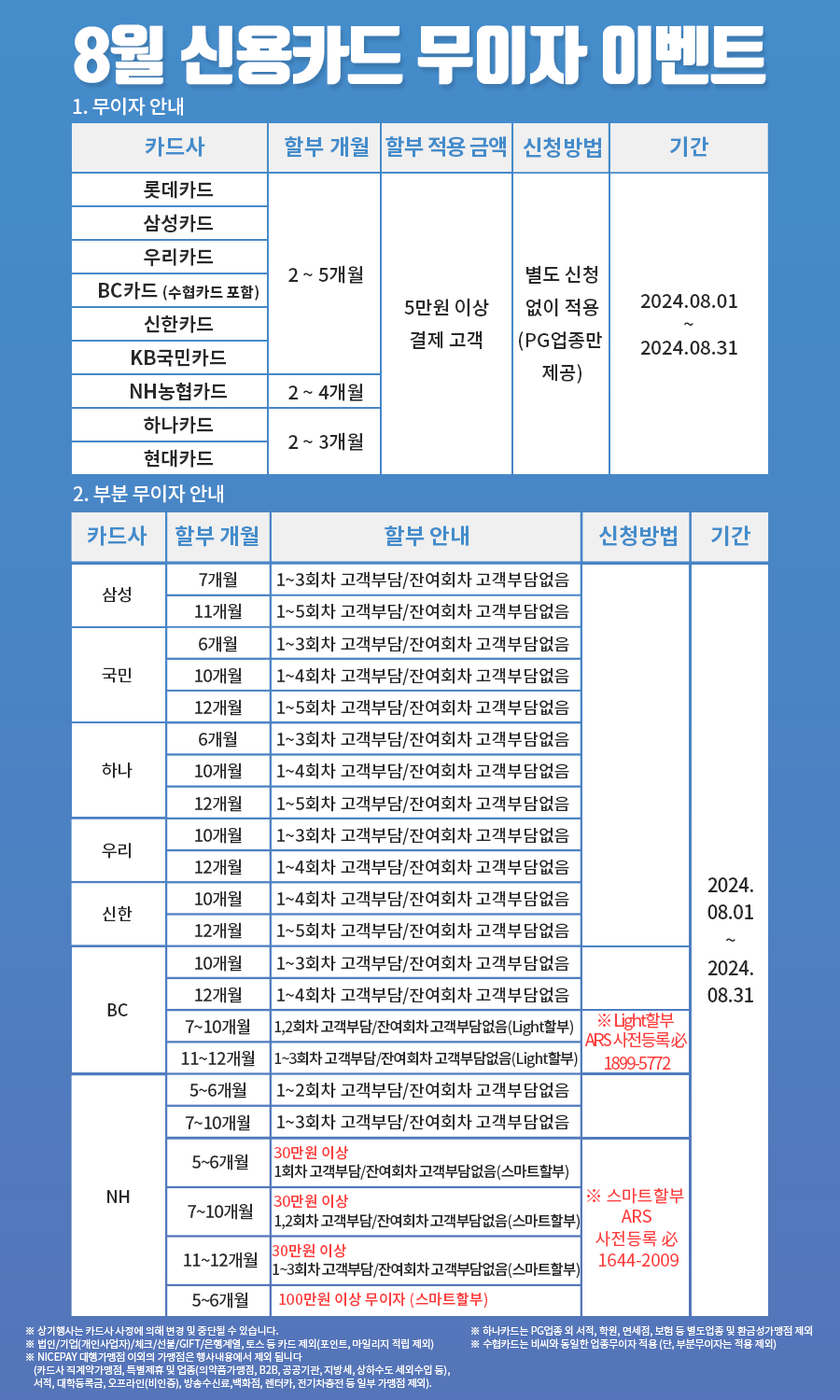 8월 나이스 페이먼츠 무이자